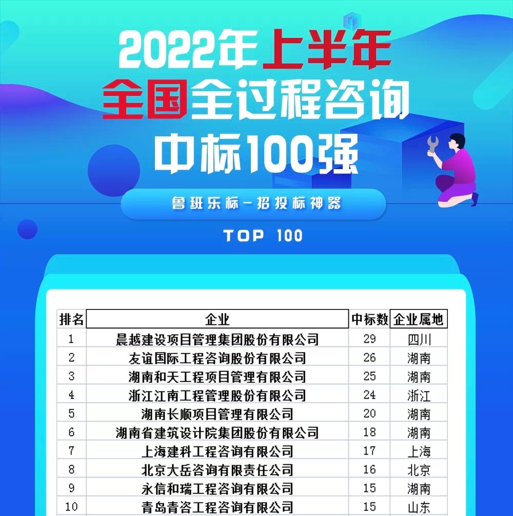 2f296bd8-4ef8-4cde-beb5-69aedb85c777