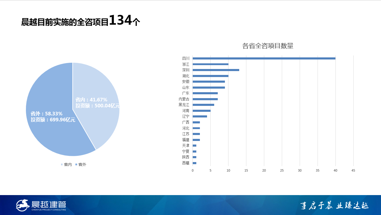 6222b92edb1d157762f5612d995a1a3